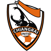 ChiangraiUnited